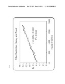 Engine Air Filter Replacement Indication System diagram and image