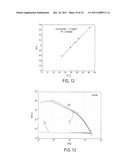 DEVICE FOR REGULATING A WIRE ANEMOMETER diagram and image