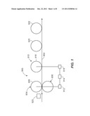 APPARATUS FOR PERFORATING A WEB MATERIAL diagram and image