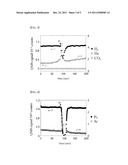 METHOD FOR SELECTIVELY ISOLATING HYDROGEN OR HELIUM USING A     NATROLITE-BASED ZEOLITE, AND NOVEL NATROLITE-BASED ZEOLITE diagram and image