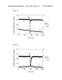 METHOD FOR SELECTIVELY ISOLATING HYDROGEN OR HELIUM USING A     NATROLITE-BASED ZEOLITE, AND NOVEL NATROLITE-BASED ZEOLITE diagram and image