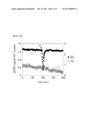 METHOD FOR SELECTIVELY ISOLATING HYDROGEN OR HELIUM USING A     NATROLITE-BASED ZEOLITE, AND NOVEL NATROLITE-BASED ZEOLITE diagram and image