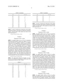 METHOD FOR SELECTIVELY ISOLATING HYDROGEN OR HELIUM USING A     NATROLITE-BASED ZEOLITE, AND NOVEL NATROLITE-BASED ZEOLITE diagram and image