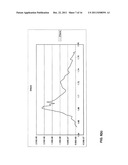 METHOD AND APPARATUS FOR LIBERATING GASES FROM DRILLING FLUID diagram and image