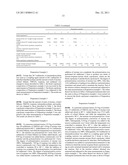 BLOCK COPOLYMER COMPOSITION FOR FLEXOGRAPHIC PRINTING PLATES diagram and image