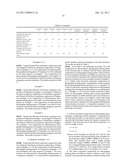 BLOCK COPOLYMER COMPOSITION FOR FLEXOGRAPHIC PRINTING PLATES diagram and image