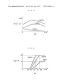 EGR CONTROL APPARATUS FOR INTERNAL COMBUSTION ENGINE diagram and image