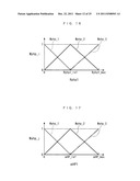 EGR CONTROL APPARATUS FOR INTERNAL COMBUSTION ENGINE diagram and image