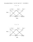 EGR CONTROL APPARATUS FOR INTERNAL COMBUSTION ENGINE diagram and image