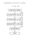 EGR CONTROL APPARATUS FOR INTERNAL COMBUSTION ENGINE diagram and image