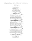 EGR CONTROL APPARATUS FOR INTERNAL COMBUSTION ENGINE diagram and image