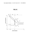 VENTILATION SYSTEM AND METHOD FOR SUPERCHARGE ENGINE diagram and image