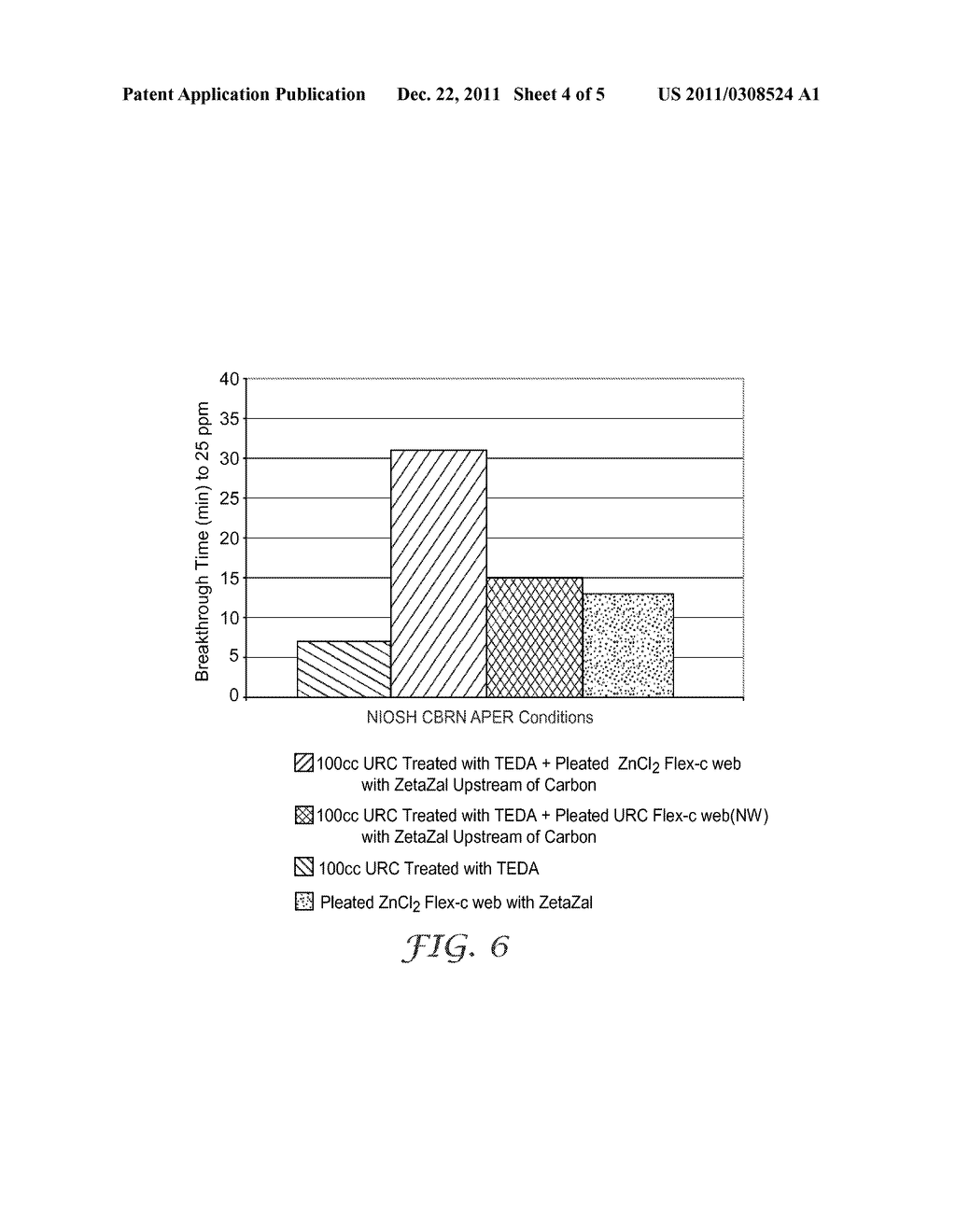 COMPACT MULTIGAS FILTER - diagram, schematic, and image 05