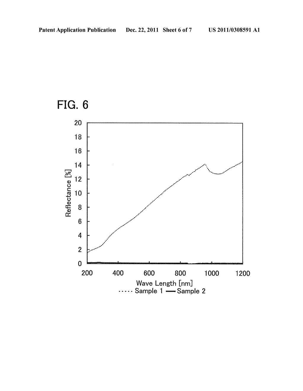 Photoelectric Conversion Device and Manufacturing Method Thereof - diagram, schematic, and image 07