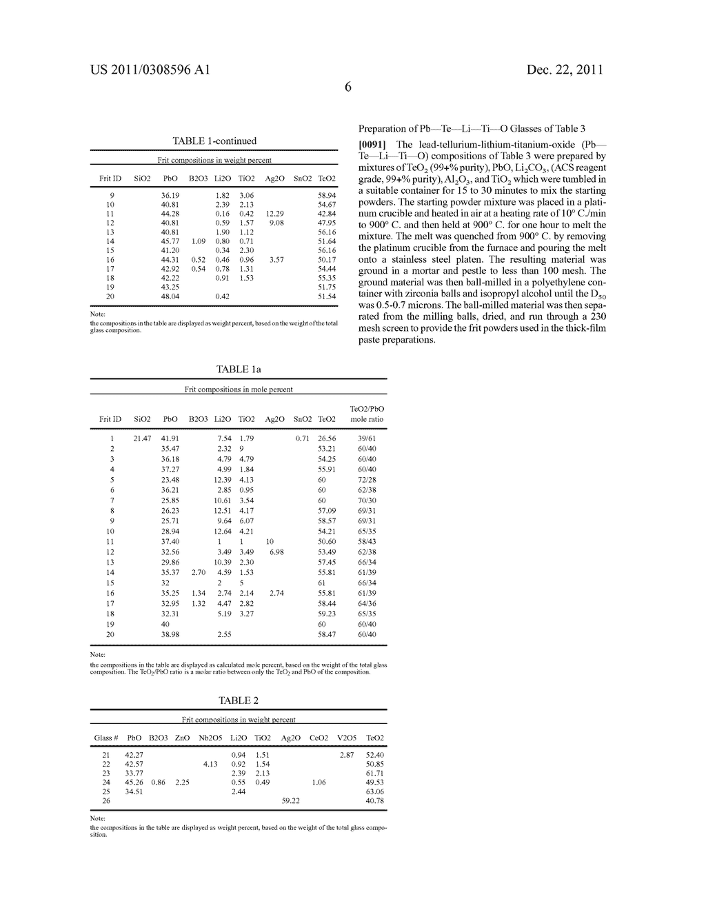 THICK-FILM PASTES CONTAINING LEAD-TELLURIUM-LITHIUM-TITANIUM-OXIDES, AND     THEIR USE IN THE MANUFACTURE OF SEMICONDUCTOR DEVICES - diagram, schematic, and image 08