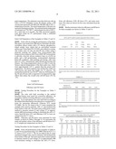 THICK-FILM PASTES CONTAINING LEAD-TELLURIUM-LITHIUM-TITANIUM-OXIDES, AND     THEIR USE IN THE MANUFACTURE OF SEMICONDUCTOR DEVICES diagram and image