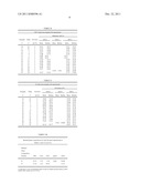 THICK-FILM PASTES CONTAINING LEAD-TELLURIUM-LITHIUM-TITANIUM-OXIDES, AND     THEIR USE IN THE MANUFACTURE OF SEMICONDUCTOR DEVICES diagram and image