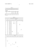 THICK-FILM PASTES CONTAINING LEAD-TELLURIUM-LITHIUM- OXIDES, AND THEIR USE     IN THE MANUFACTURE OF SEMICONDUCTOR DEVICES diagram and image