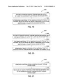 CRACKING CATALYSTS, ADDITIVES, METHODS OF MAKING THEM AND USING THEM diagram and image