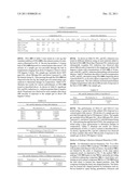 CRACKING CATALYSTS, ADDITIVES, METHODS OF MAKING THEM AND USING THEM diagram and image