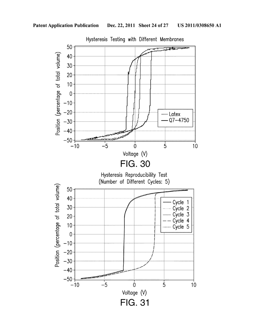 Flow Control System for a Micropump - diagram, schematic, and image 25