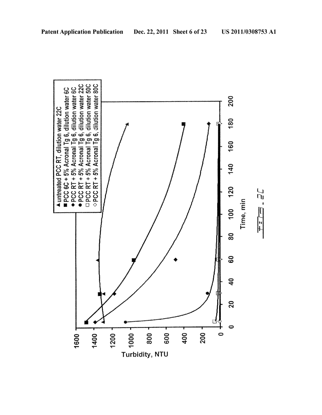 LATEX-TREATED FILLER SLURRIES FOR USE IN PAPERMAKING - diagram, schematic, and image 07