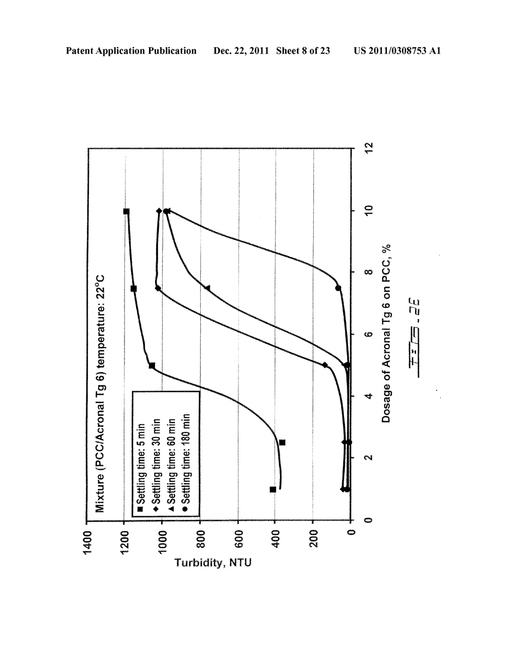 LATEX-TREATED FILLER SLURRIES FOR USE IN PAPERMAKING - diagram, schematic, and image 09