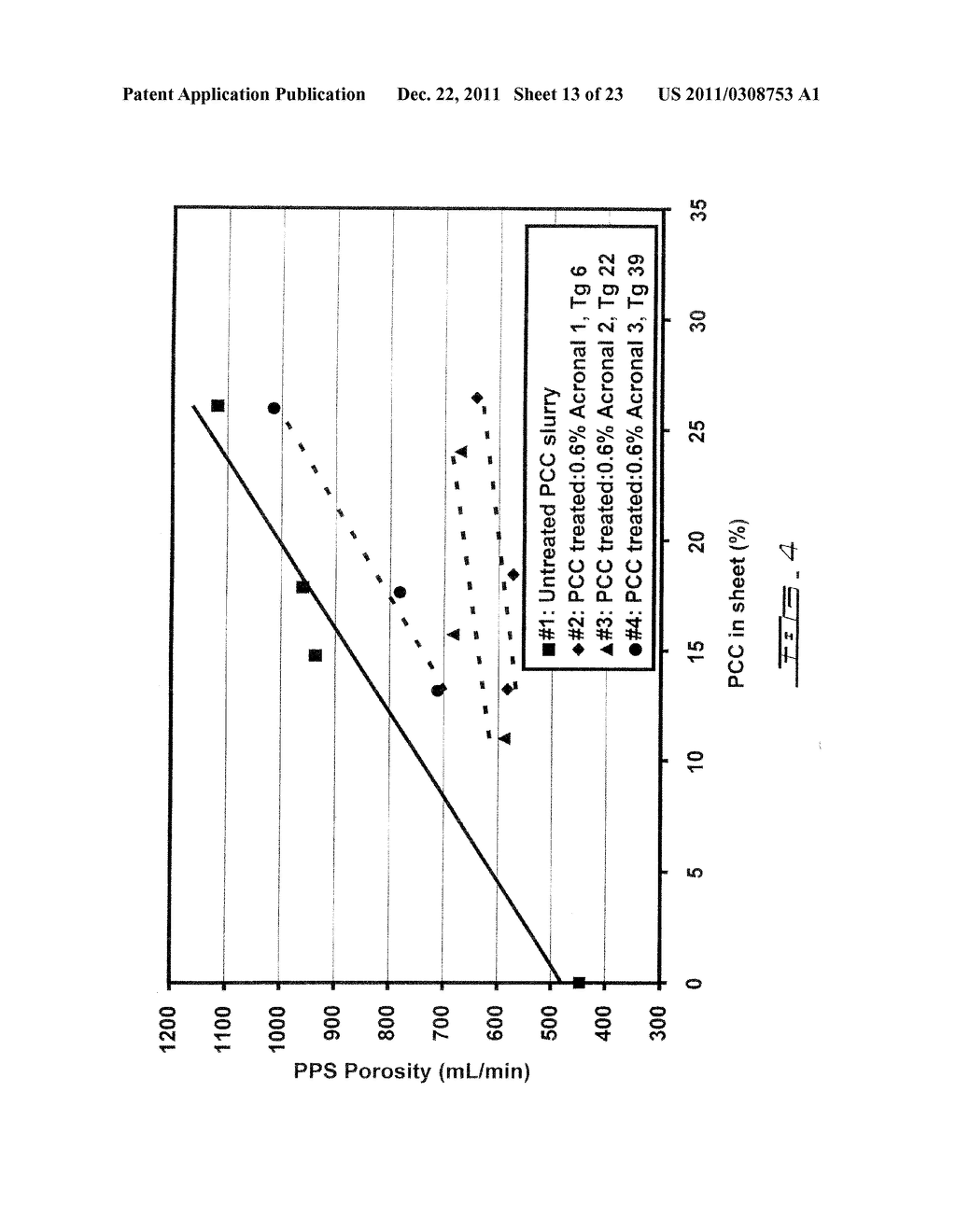 LATEX-TREATED FILLER SLURRIES FOR USE IN PAPERMAKING - diagram, schematic, and image 14