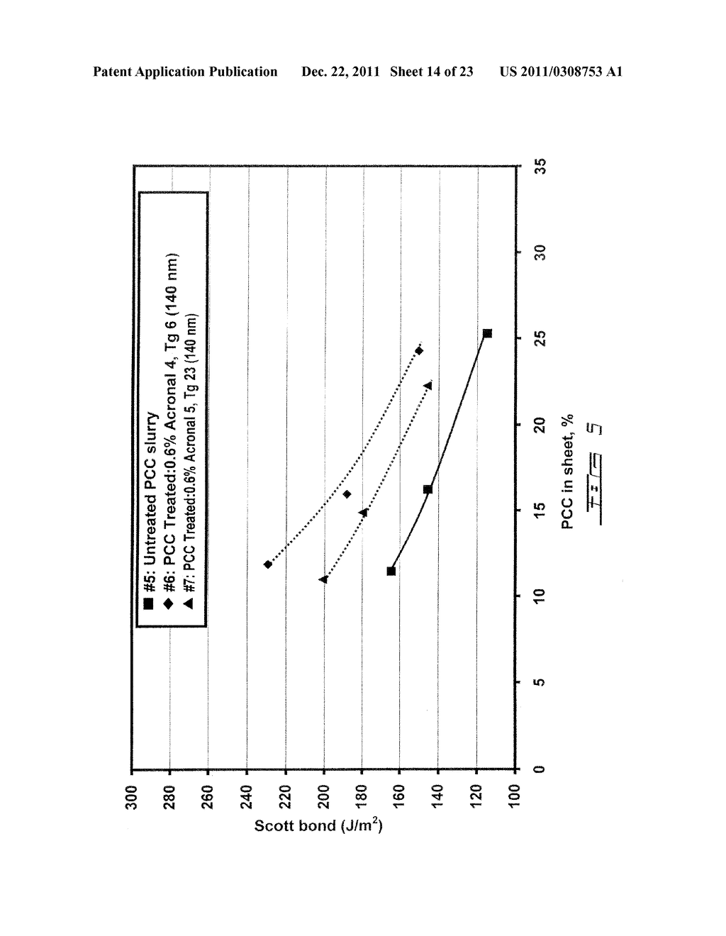 LATEX-TREATED FILLER SLURRIES FOR USE IN PAPERMAKING - diagram, schematic, and image 15