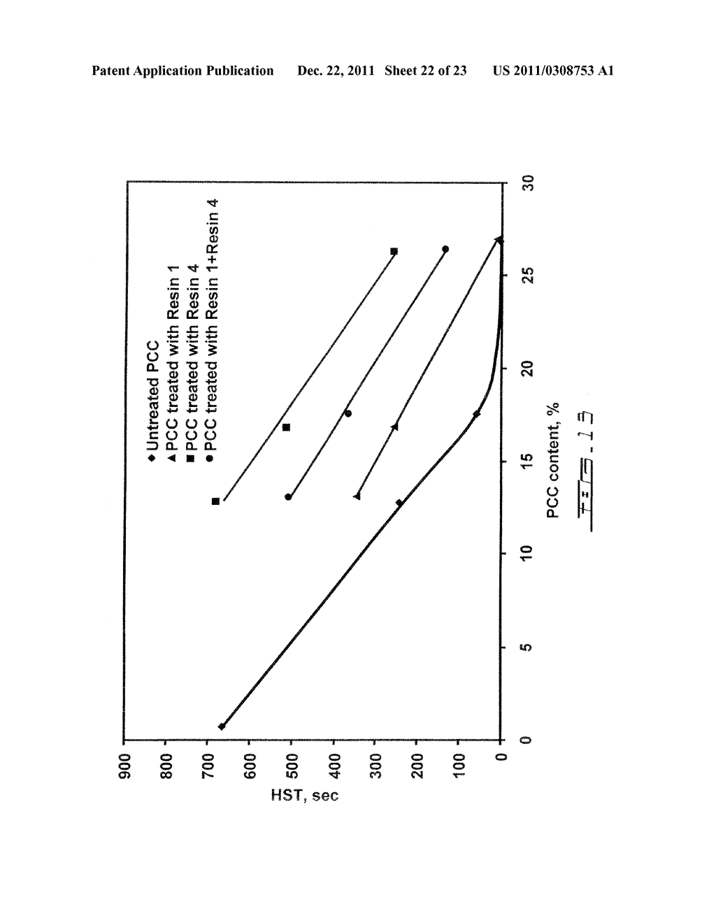 LATEX-TREATED FILLER SLURRIES FOR USE IN PAPERMAKING - diagram, schematic, and image 23