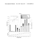 IN SITU METHANOGENESIS MODELING AND RISK ANALYSIS diagram and image