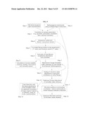 IN SITU METHANOGENESIS MODELING AND RISK ANALYSIS diagram and image