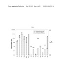 IN SITU METHANOGENESIS MODELING AND RISK ANALYSIS diagram and image