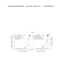 IN SITU METHANOGENESIS MODELING AND RISK ANALYSIS diagram and image