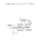 IN SITU METHANOGENESIS MODELING AND RISK ANALYSIS diagram and image