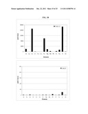 IN SITU METHANOGENESIS MODELING AND RISK ANALYSIS diagram and image