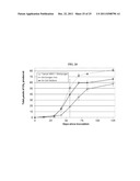 IN SITU METHANOGENESIS MODELING AND RISK ANALYSIS diagram and image