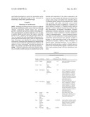 IN SITU METHANOGENESIS MODELING AND RISK ANALYSIS diagram and image