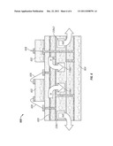 Apparatus for Use Downhole Including Devices Having Heat Carrier Channels diagram and image