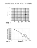 System and Method for EM Ranging in Oil-Based Mud diagram and image