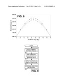 System and Method for EM Ranging in Oil-Based Mud diagram and image