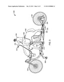 System for driving an animal powered vehicle diagram and image