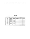 VALUABLE-MEDIUM PROCESSING APPARATUS AND VALUABLE-MEDIUM PROCESSING METHOD diagram and image