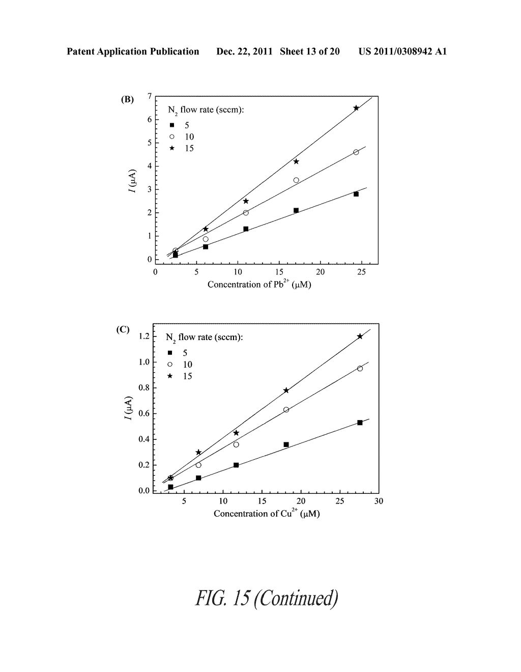 MICROELECTRODE ARRAY SENSOR FOR DETECTION OF HEAVY METALS IN AQUEOUS     SOLUTIONS - diagram, schematic, and image 14