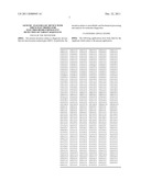 GENETIC ANALYSIS LOC DEVICE WITH THICK ELECTRODES FOR     ELECTROCHEMILUMINESCENT DETECTION OF TARGET SEQUENCES diagram and image