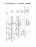 GENETIC ANALYSIS LOC DEVICE WITH THICK ELECTRODES FOR     ELECTROCHEMILUMINESCENT DETECTION OF TARGET SEQUENCES diagram and image