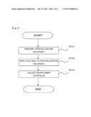 DEVICE FOR CRYSTALLIZING BIOPOLYMER, CELL OF SOLUTION FOR CRYSTALLIZING     BIOPOLYMER, METHOD FOR CONTROLLING ALIGNMENT OF BIOPOLYMER, METHOD FOR     CRYSTALLIZING BIOPOLYMER AND BIOPOLYMER CRYSTAL diagram and image