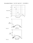 METHOD AND APPARATUS FOR DESALINATION AND PURIFICATION diagram and image