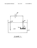  METHOD FOR PRODUCING METAL POWDERS diagram and image