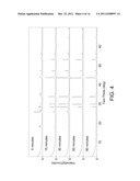 PROCESS FOR USING CATALYST WITH RAPID FORMATION OF IRON SULFIDE IN SLURRY     HYDROCRACKING diagram and image